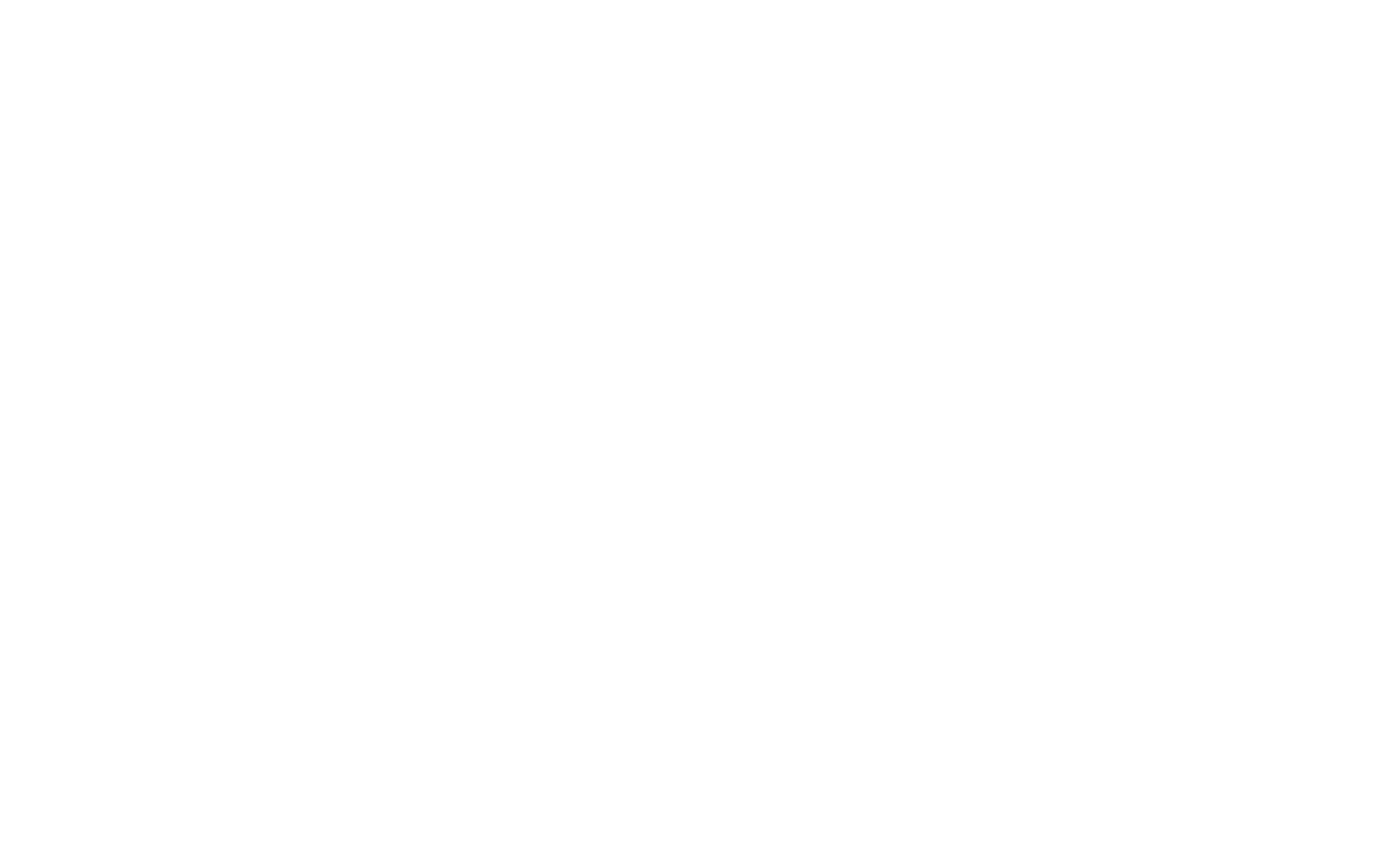 Panadería El Edén